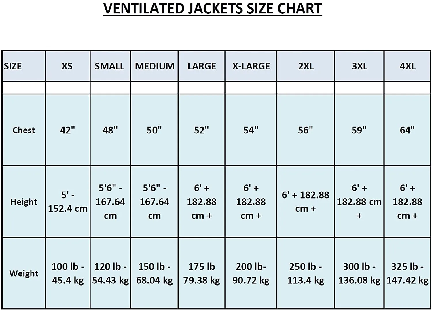 Ventilated 3 Layer beekeeping Jacket with Fencing Veil